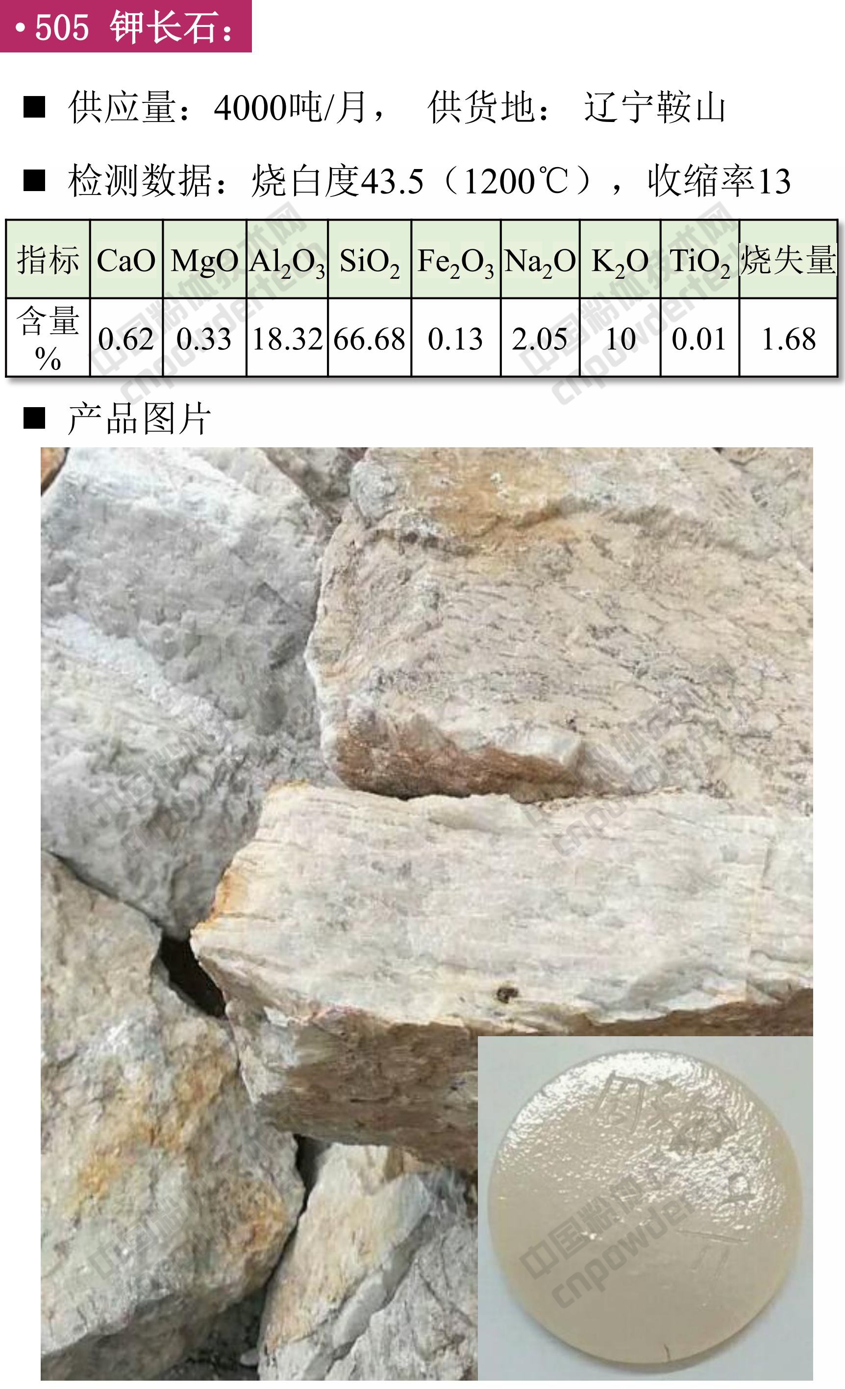 【找現貨】第43期最新鉀長石、鈉長石供應匯！