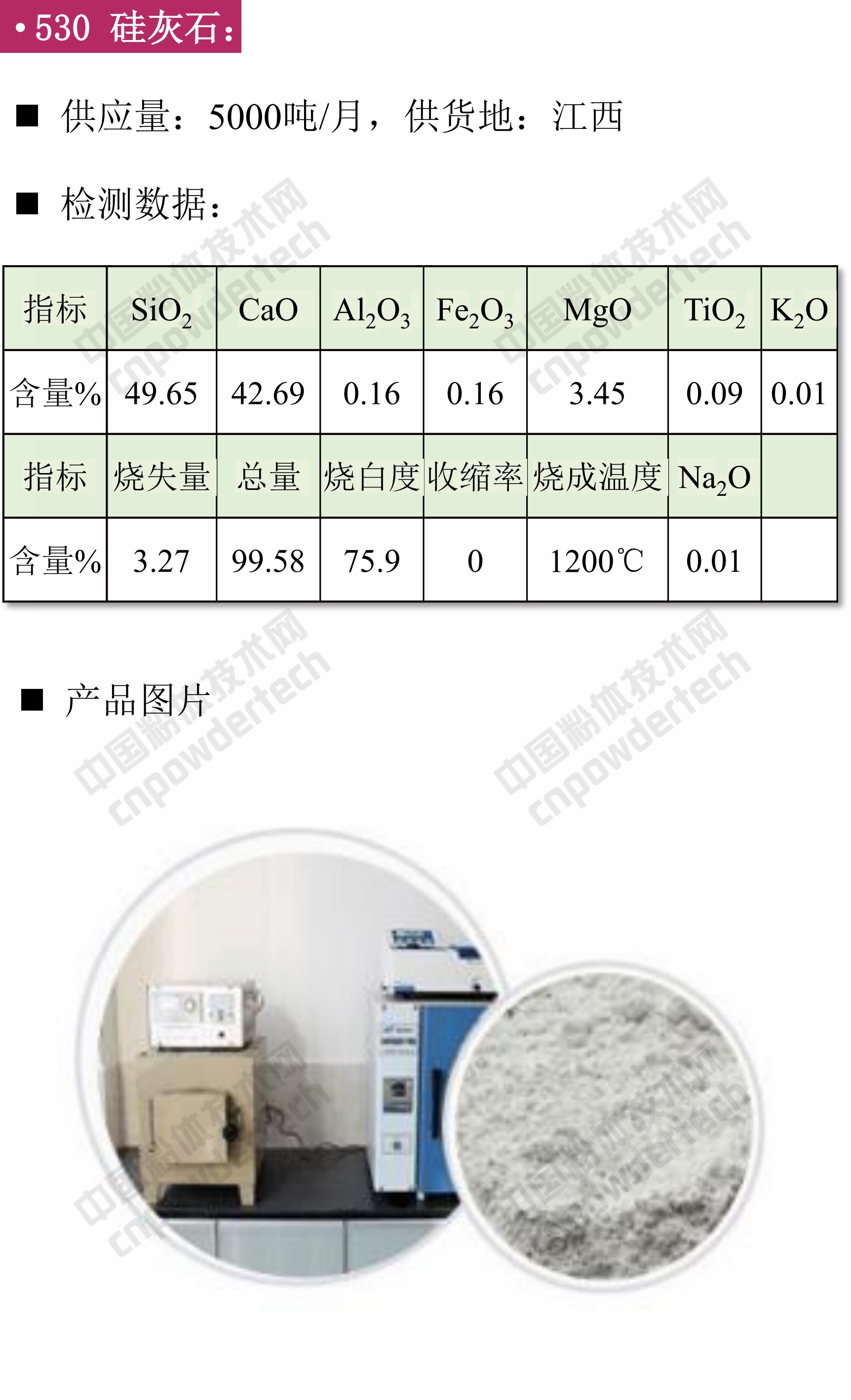 找現貨 硅灰石 鎂砂 重晶石 云母 鎂砂 氧化鋁