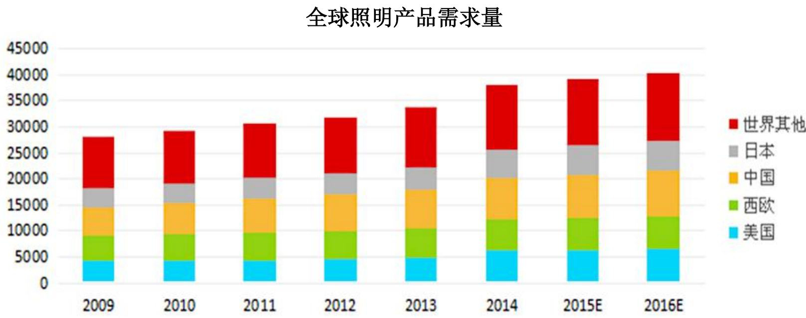 2017年凈利1.08億，石英股份是怎么做到的？