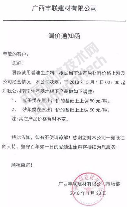 漲漲漲！廣西100多家涂料企業集體上調膩子、砂漿類價格！