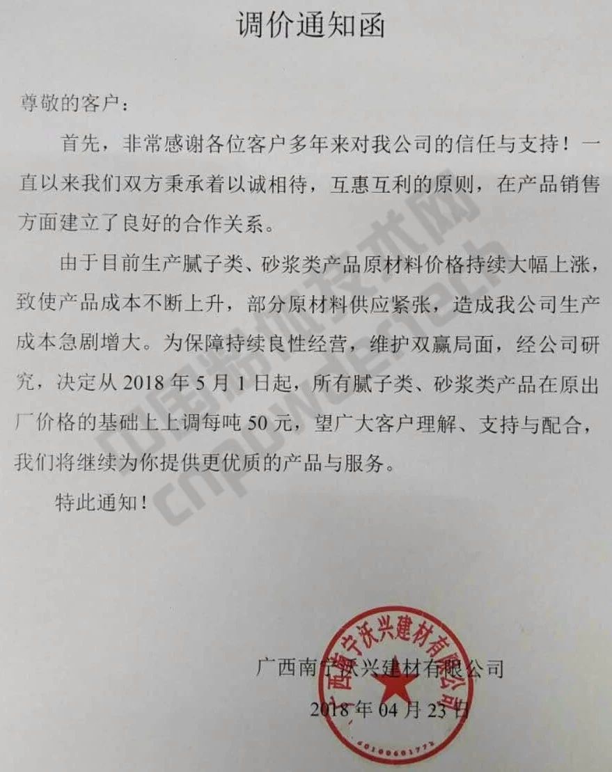 漲漲漲！廣西100多家涂料企業集體上調膩子、砂漿類價格！