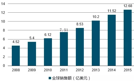 珠光材料 非金屬礦 云母 坤彩科技