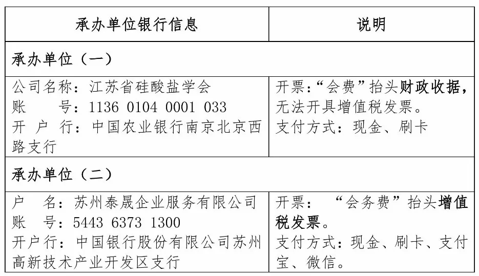 蘇州 礦物材料 非金屬 論壇