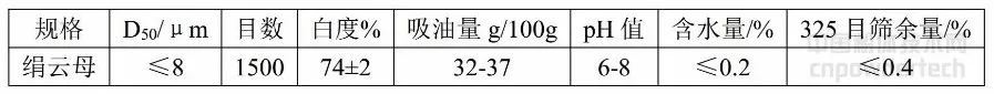 云母粉 干貨 涂料