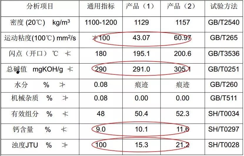 毋偉教授 石墨烯