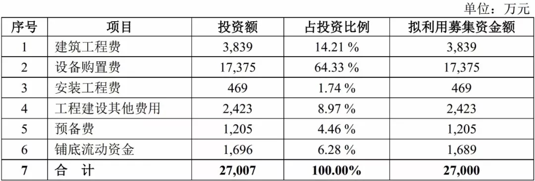 菲利華 石英玻璃錠 纖維增強材料