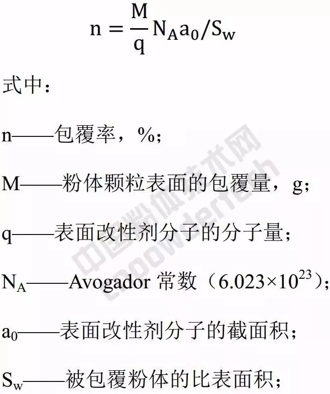 表面改性 收藏