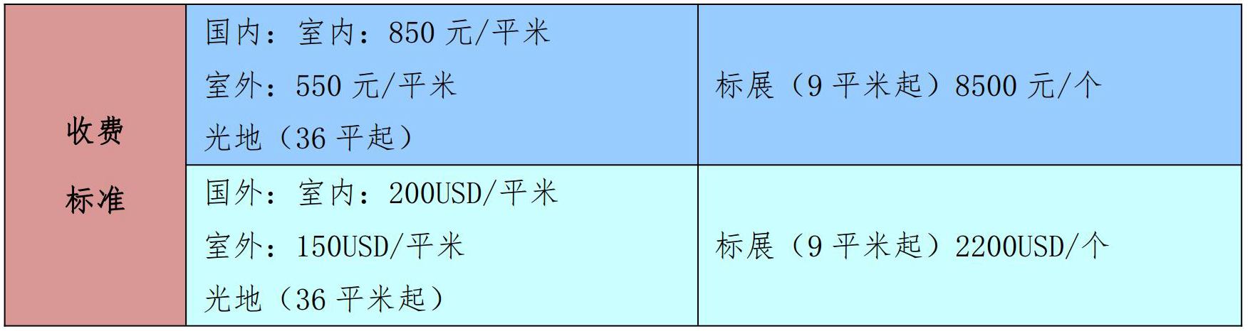 北京 國際 石灰 深加工 技術裝備 展覽