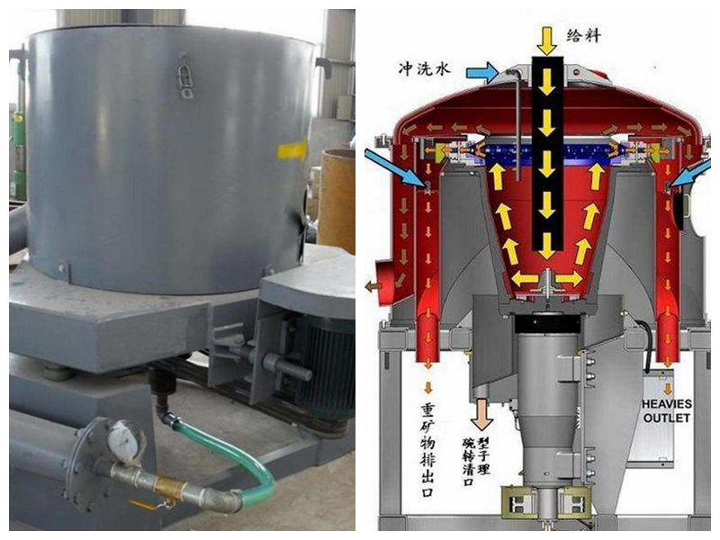 離心選礦機