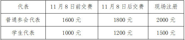 2019環境礦物材料創新發展大會