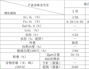 【供應】江西贛州大量供應高白超細高嶺土