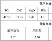 【供應】江蘇宜興大量供應無水石膏粉