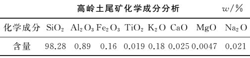 高嶺土尾礦制備光伏玻璃用低鐵石英砂技術 　　