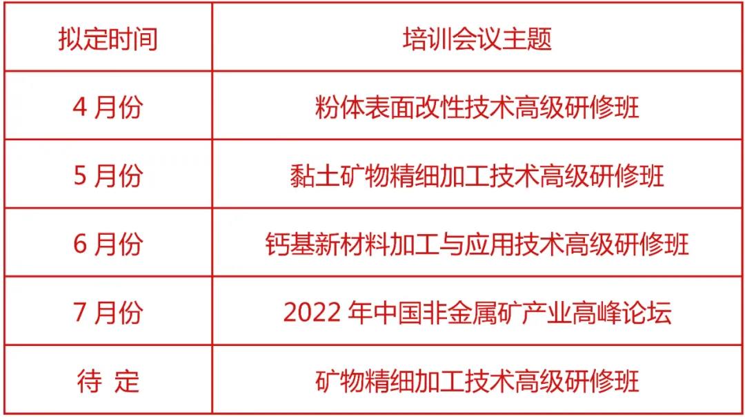 粉體技術網2022年度培訓、會議項目安排計劃